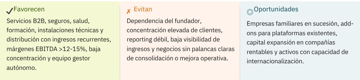 datos - radas febrero