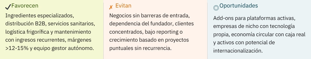 datos 2- radar marzo