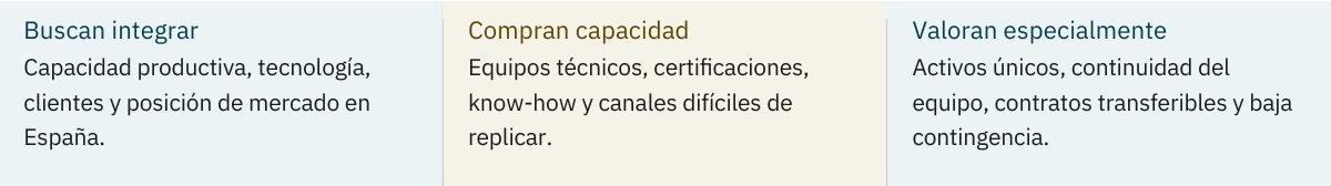 datos 3 - radar marzo