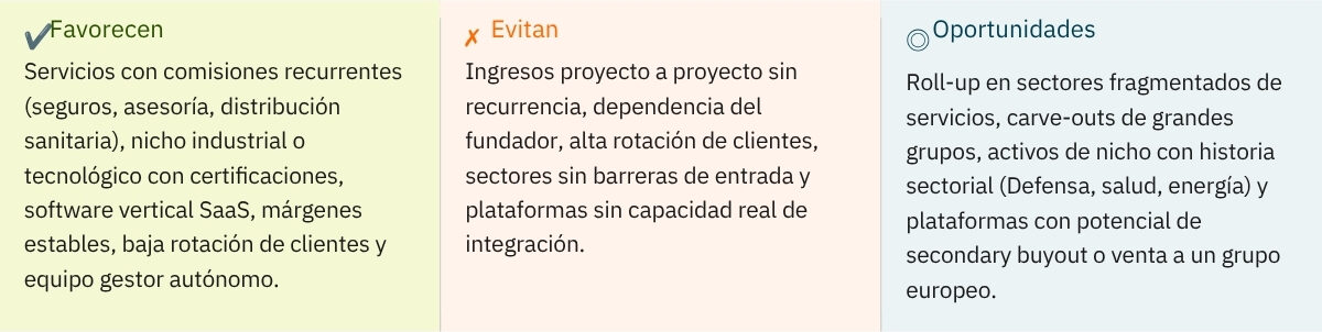 Datos - Radar Mayo 2026